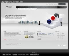 創意企業網站設計 打造獨特在線形象的核心策略